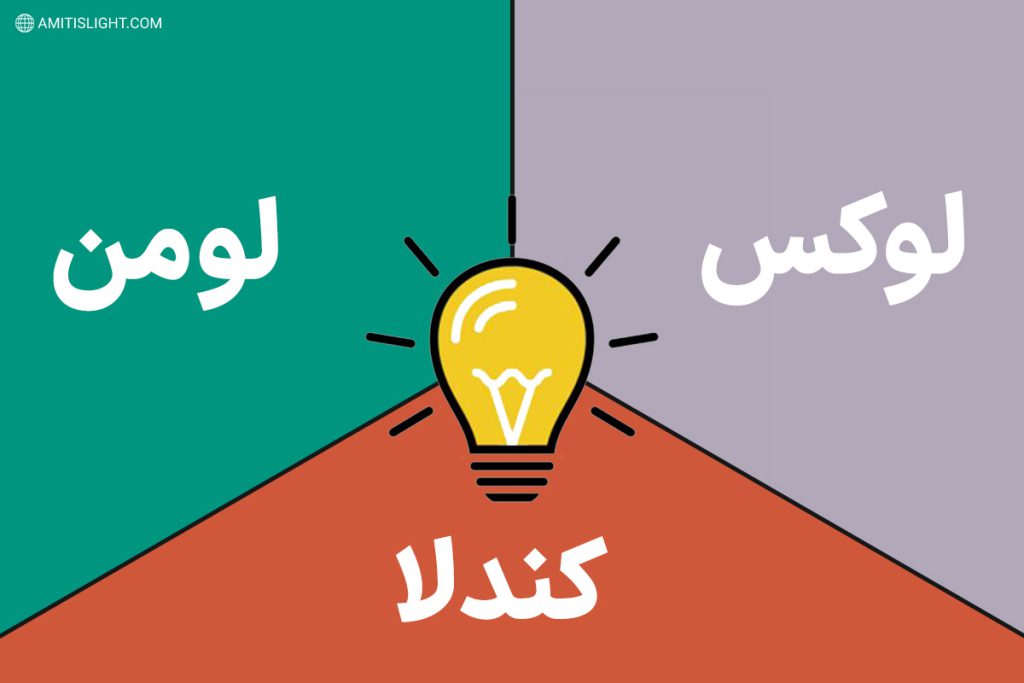 لومن، لوکس و کندلا چیست؟